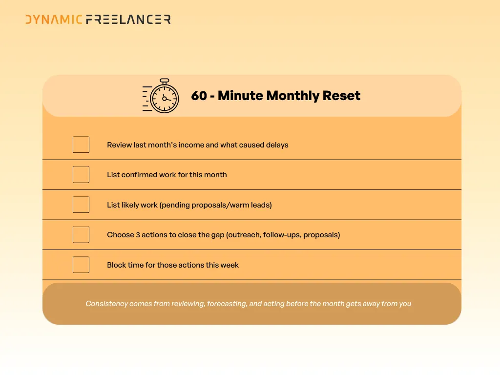 Checklist to create consistent income as a freelancer in Dubai